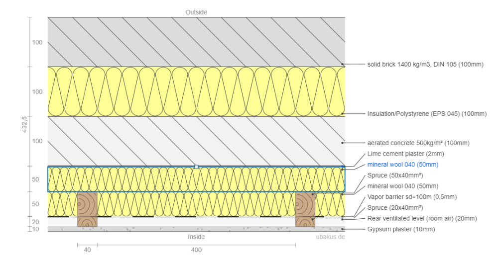 woolbuilduprennovation-thicker.thumb.png.308429b4fe0a3773785bb03fafb34319.png