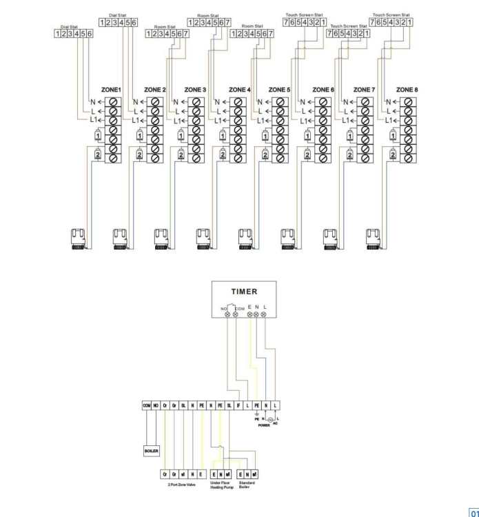 waterline_wirng_centre_diagram.jpg