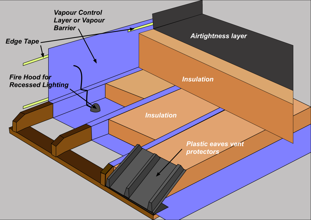 vapour barrier2.png