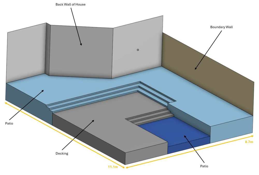 Patio Drainage 1.JPG
