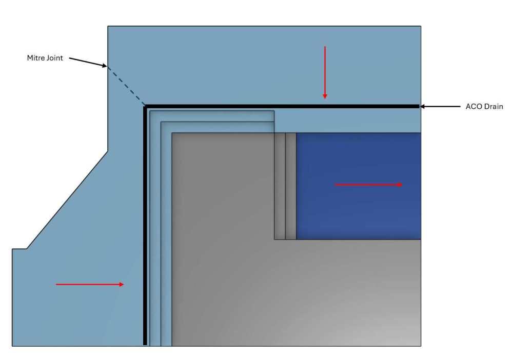 Patio Drainage 2.JPG