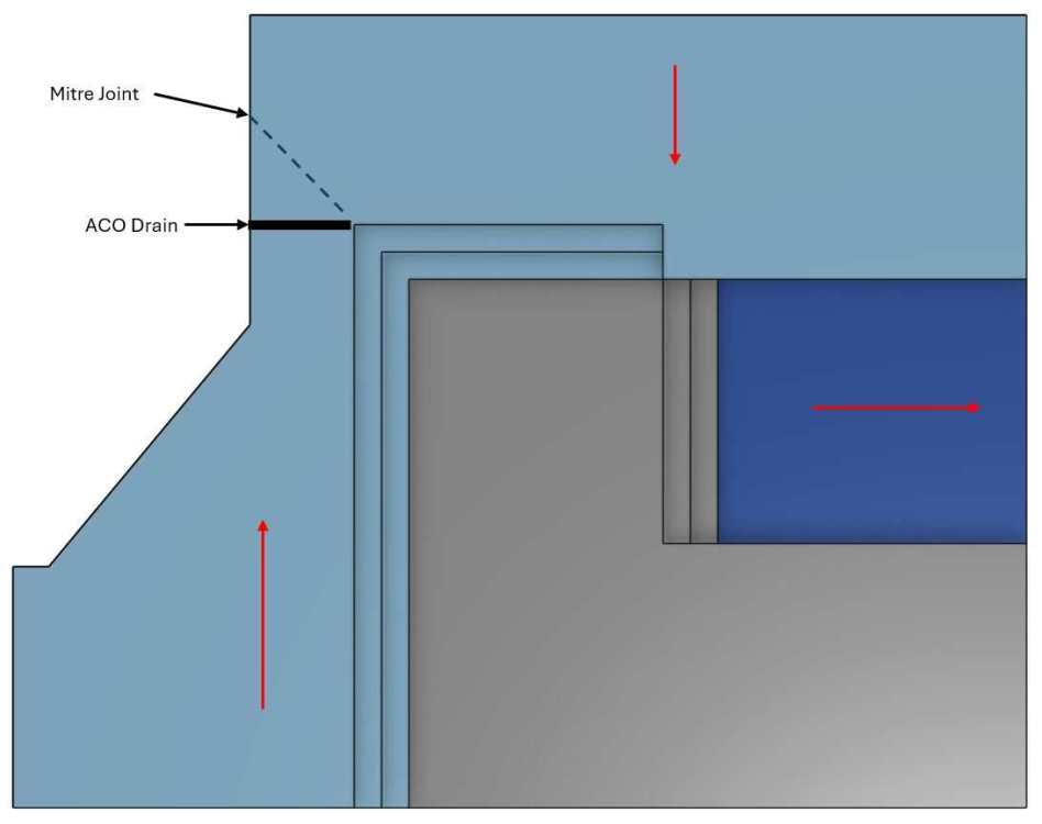 Patio Drainage 4 - Nick Suggestion.JPG