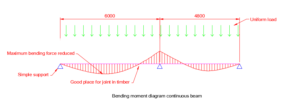 image.png.1c3e49b562e0db2f1cb64480964f4a87.png