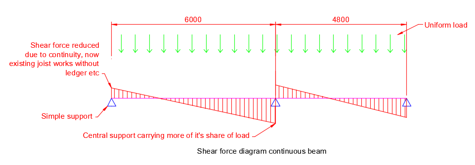 image.png.ec62136476e338c9bb7032aacafbfb6f.png