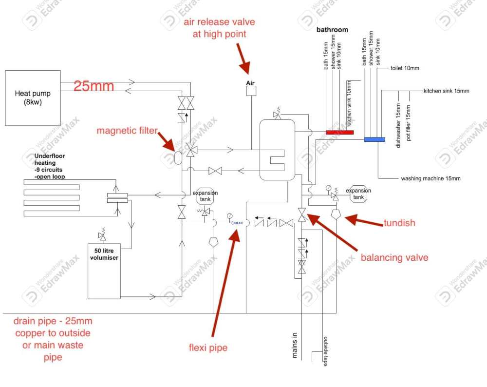 plumbing plan mk 2.jpg