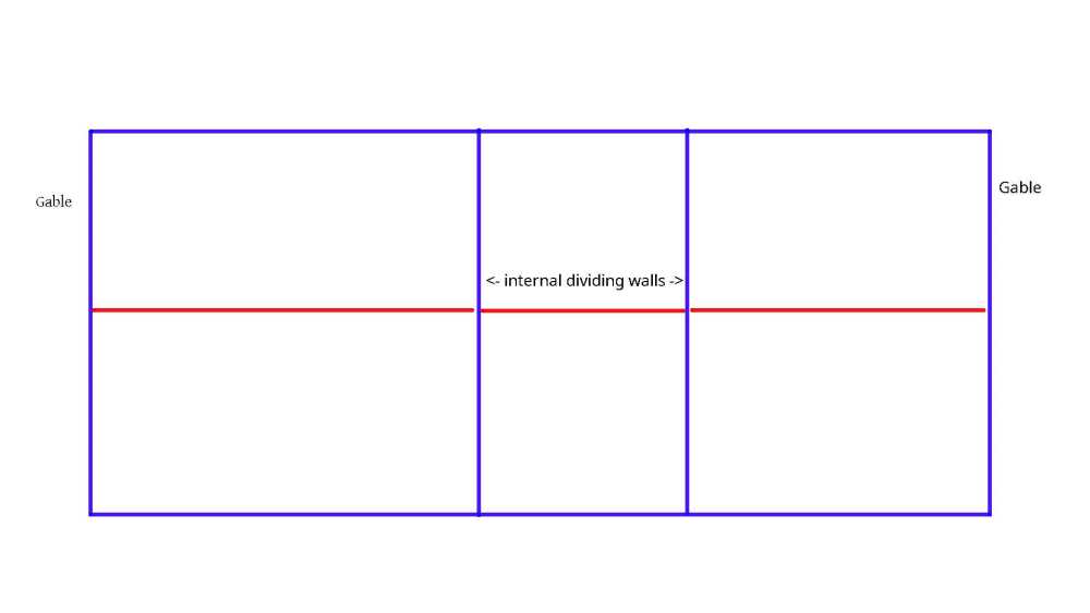 roof.layout.jpg