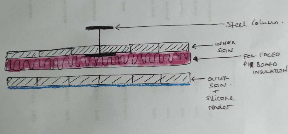Cavity Wall Steel.jpg