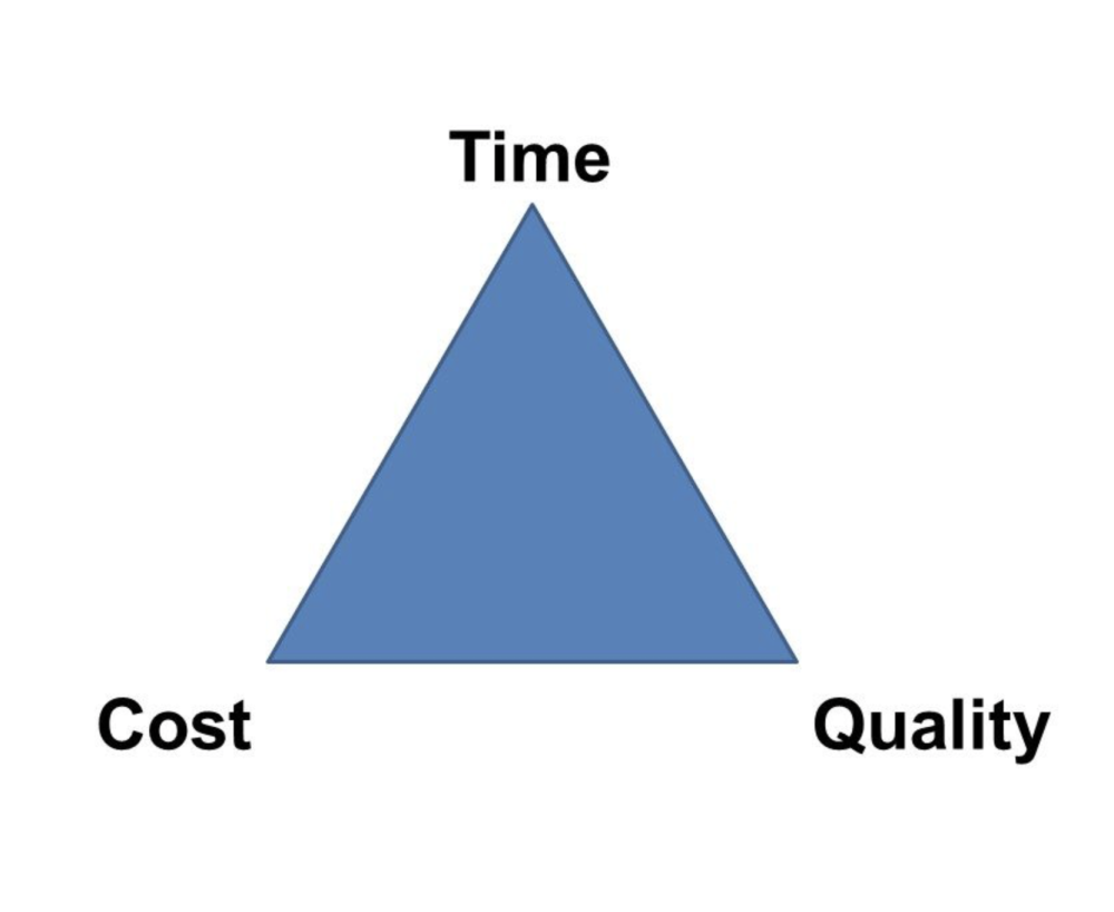 Time.png