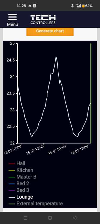 Screenshot_2025-07-16-14-28-04-70_4606ec11ac6997a4db01d54fb2d88518.thumb.jpg.c2bb402c1bceb56d0ec8ef5051062dc1.jpg