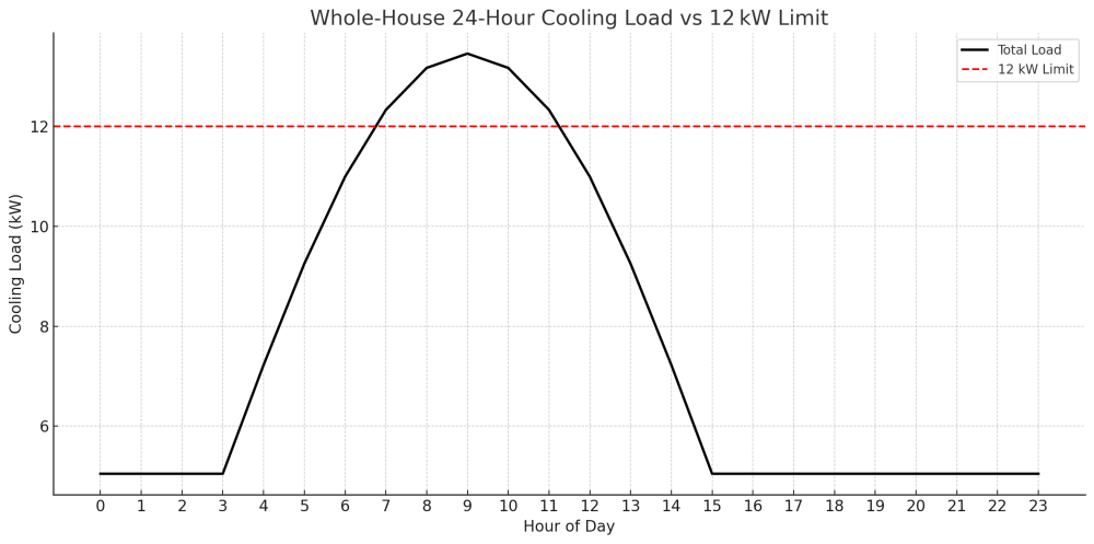image.thumb.png.106014afb78858a9298ffd6848b66a9a.png