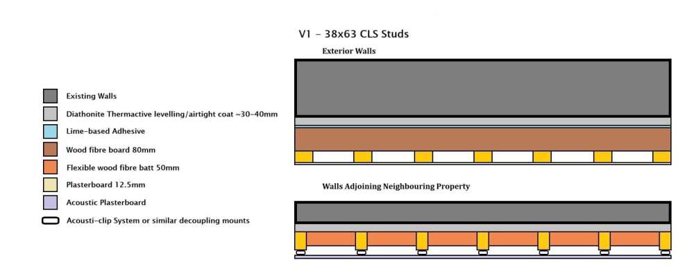 WallBuildupIdeas2.jpg