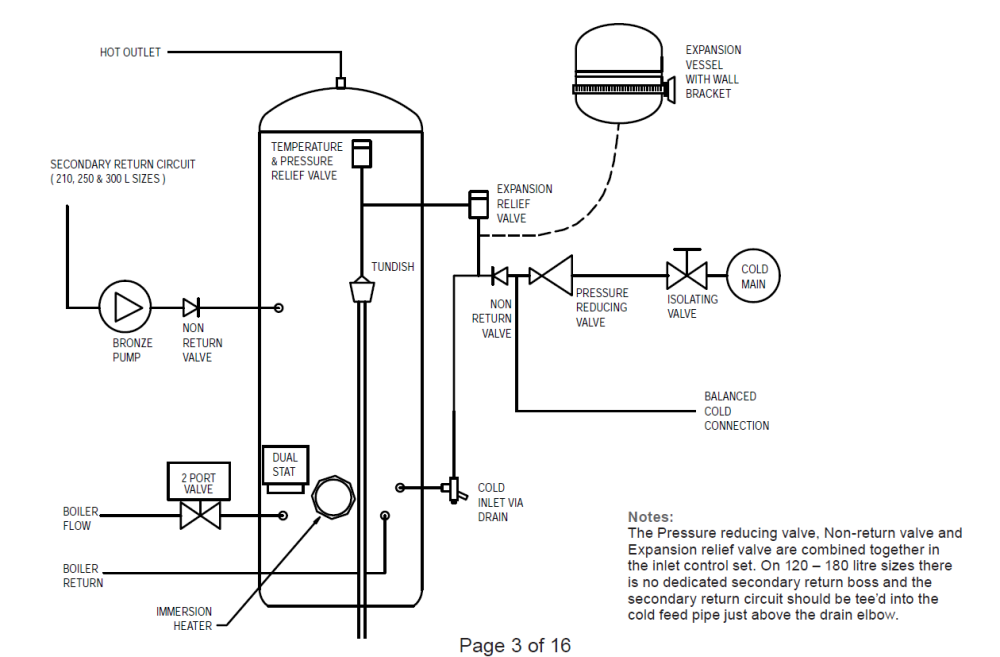 image.thumb.png.b01a53409f0b81b5e6f328e6e010b2de.png