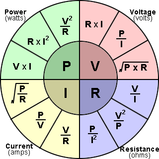 ohms-law-formula-wheel.png.0de232411b3232ff81675037d31654d6.png