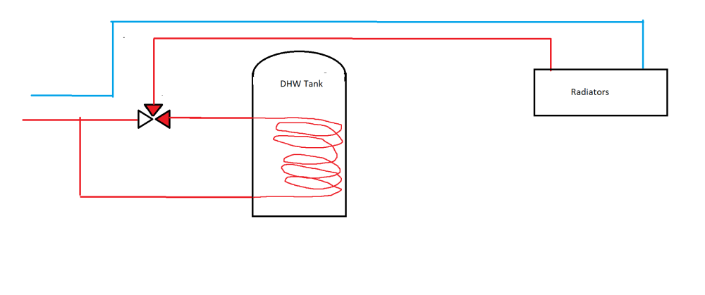 dhw tank.png