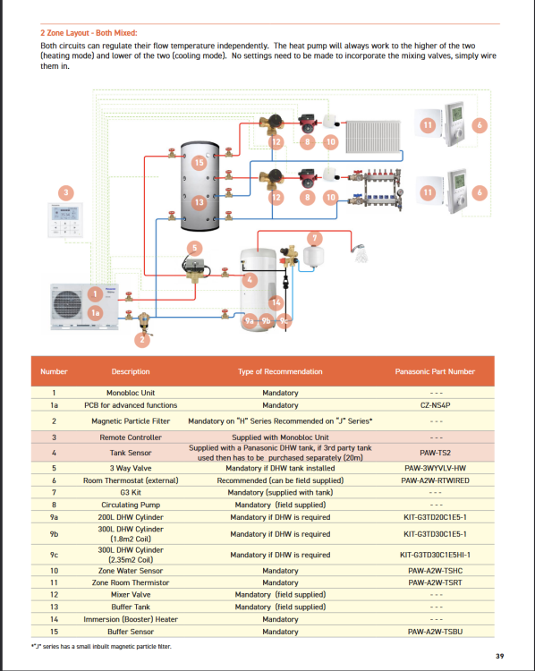 image.thumb.png.ccdbf6b53ed3a3dbdda622f114e174a1.png