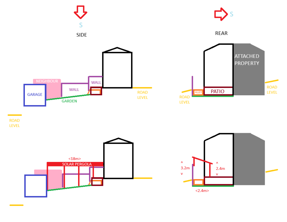 solarpergola.thumb.png.6d1bf97504e5e411ed0122e027551e78.png