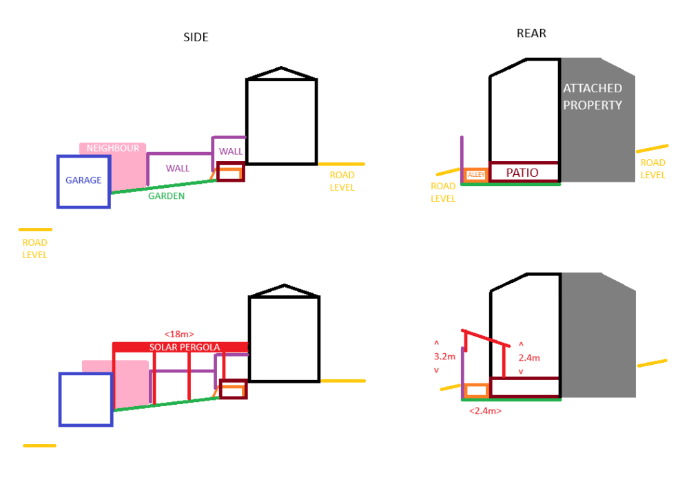 solarpergola.thumb.png.6deafce82b6fd4d9f340a2fb99cc3dd6.png