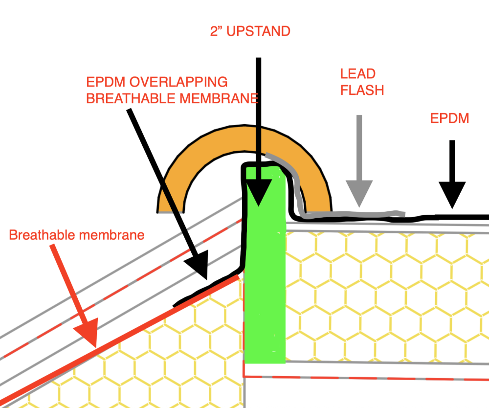 Screenshot 2025-11-09 at 14.54.52.png