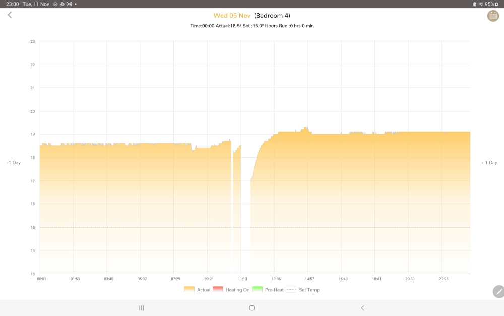 Screenshot_20251111_230056_Heatmiser Neo.jpg