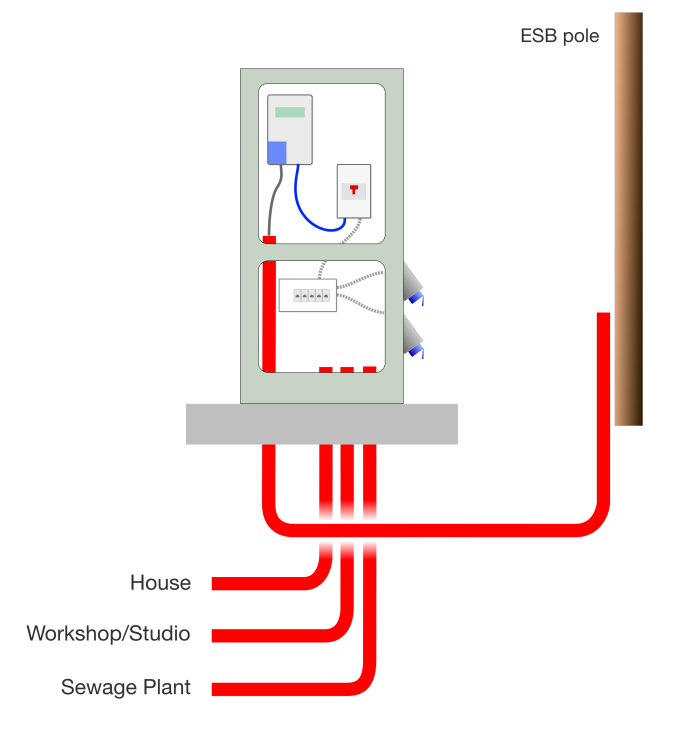 electric-box-diagram.png