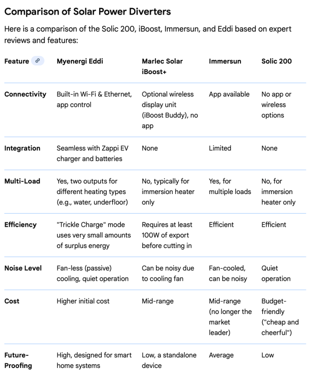 Screenshot 2025-12-03 at 20.42.49.png