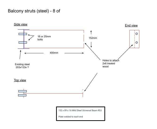 Balconystruts.jpg.fb66fe71b28b4bd8d9fa053625ed31f0.jpg